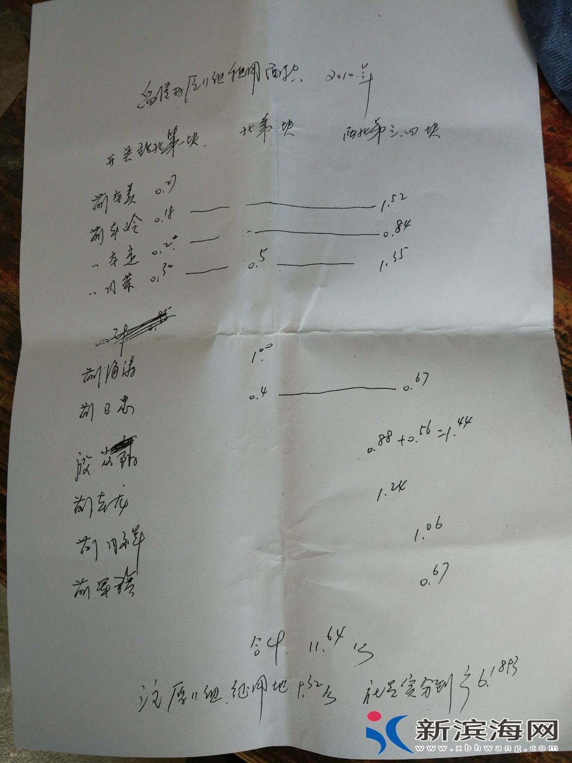 1521913470590.jpg