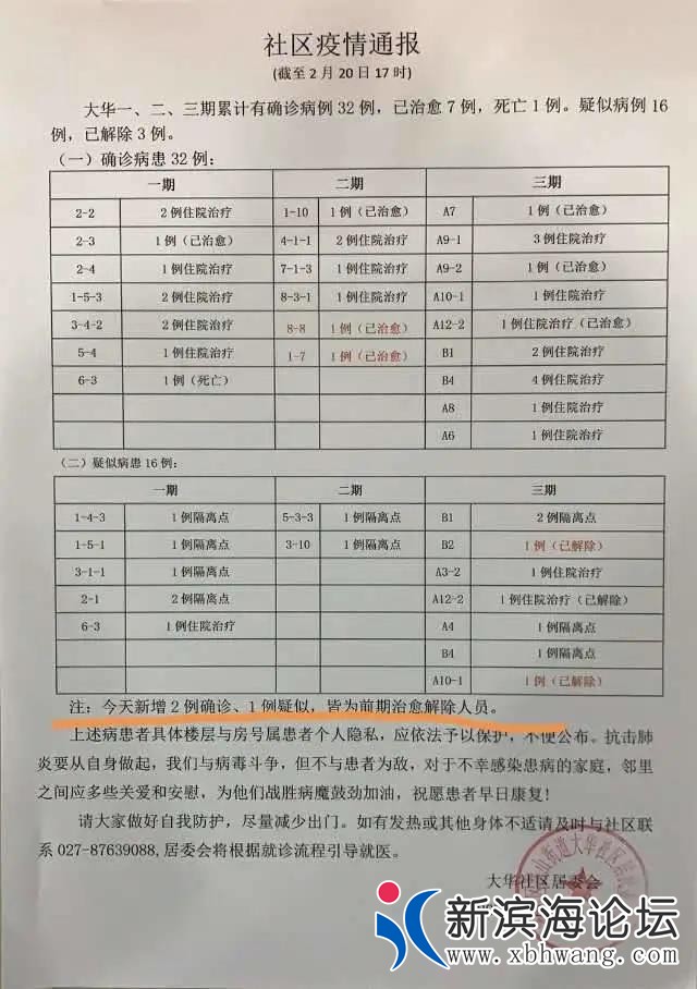 微信图片_20200222103322.jpg