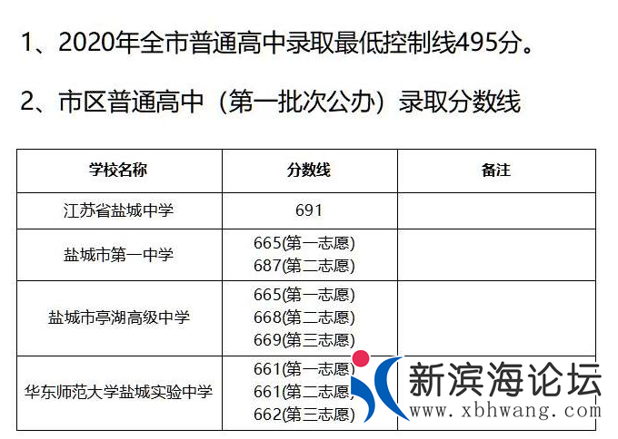 微信图片_20200729081910.png
