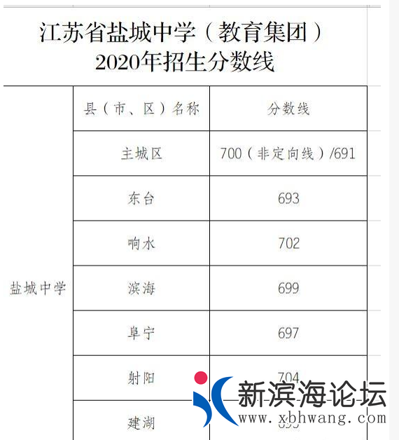微信图片_20200729081912.png