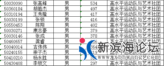 微信截图_20200731121241.png
