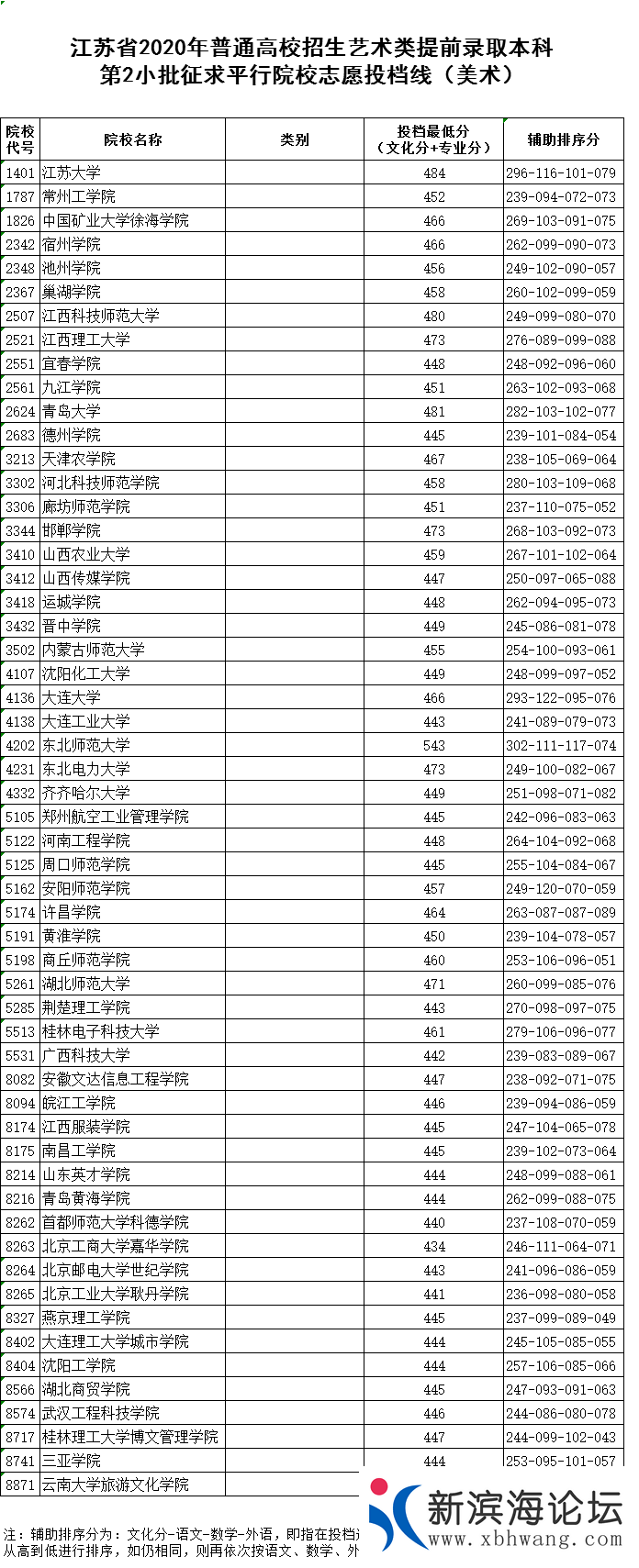 微信图片_20200817093920.png