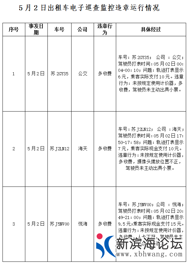 微信截图_20210503100820.png
