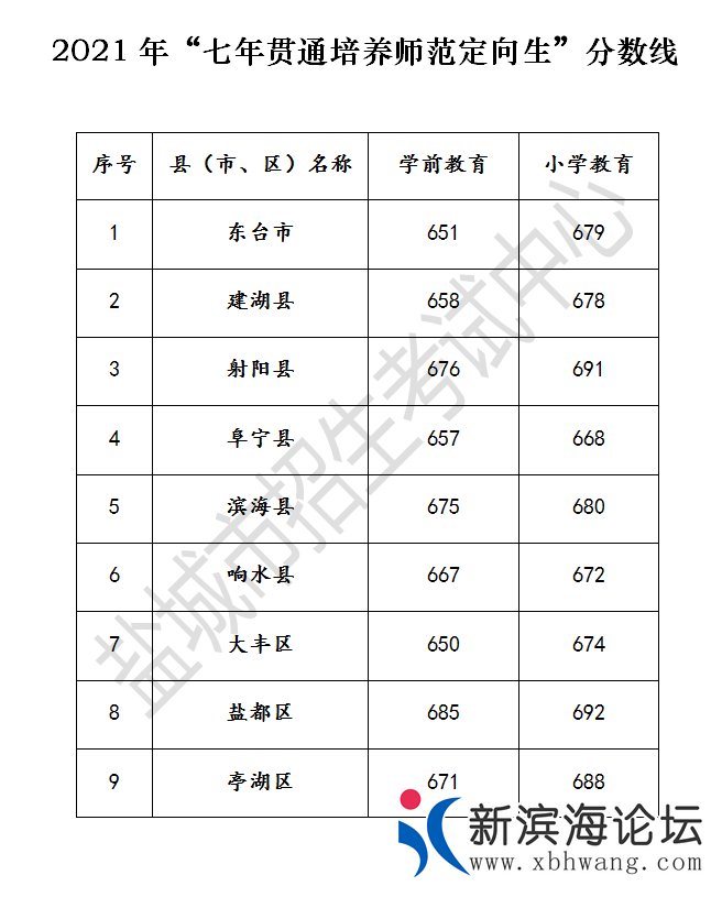 微信截图_20210703101213.png