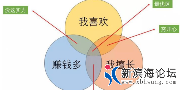 QQ截图20220705171347.png
