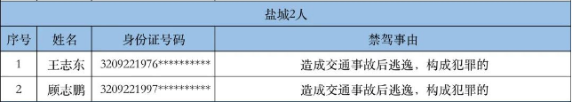 微信截图_20230614134244.png