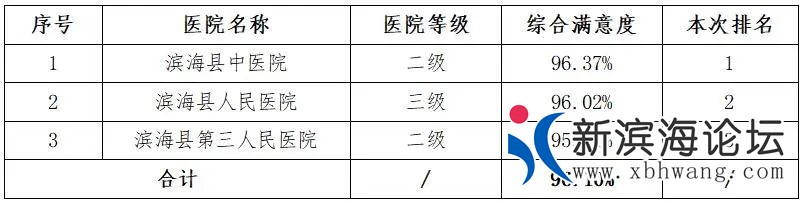 wx_fmt=jpeg&wxfrom=5&wx_lazy=1&wx_co=1(1).jpg wx_fmt=jpeg&wxfrom=5&wx_lazy=1&wx_co=1(1).jpg